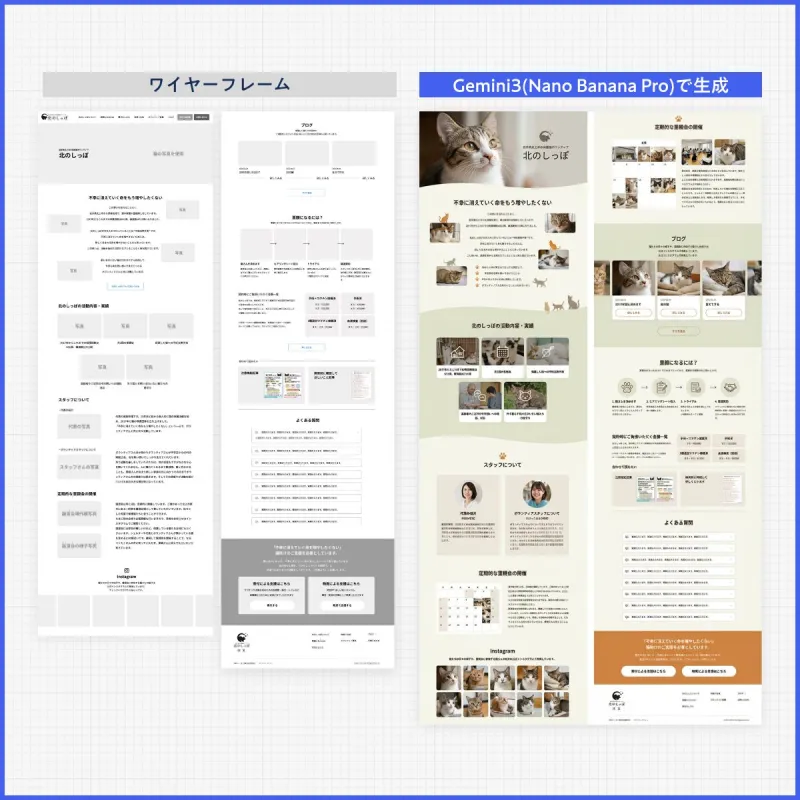 Minimalist Product Shot